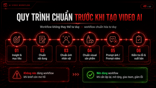 TRẠM SÁNG TẠO 28.05 WORKSHOP AI VIDEO WORKFLOW page 40.png