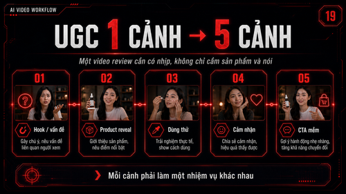 TRẠM SÁNG TẠO 28.05 WORKSHOP AI VIDEO WORKFLOW page 23.png