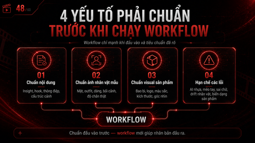 TRẠM SÁNG TẠO 28.05 WORKSHOP AI VIDEO WORKFLOW page 39.png