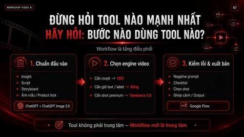 TRẠM SÁNG TẠO 28.05 WORKSHOP AI VIDEO WORKFLOW page 36.png