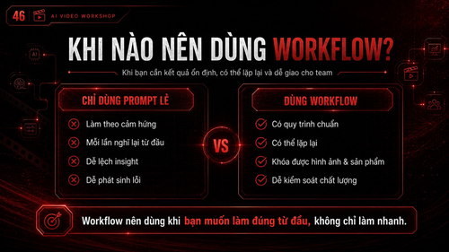 TRẠM SÁNG TẠO 28.05 WORKSHOP AI VIDEO WORKFLOW page 35.png