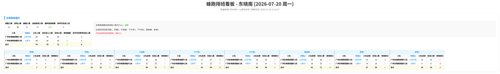 蜂跑 东晓南 auto.png
