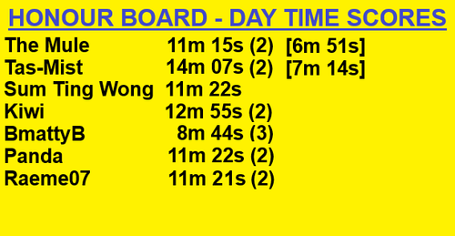 Honour Board Daytime updated.png