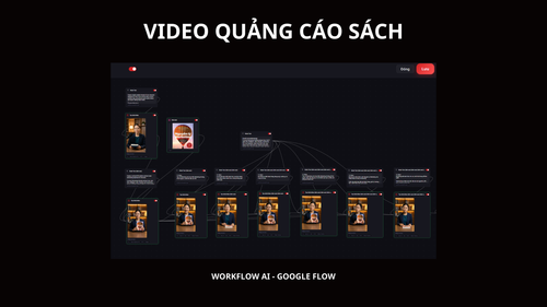 TRẠM SÁNG TẠO 28.05 WORKSHOP AI VIDEO WORKFLOW page 43.png