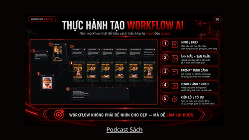 TRẠM SÁNG TẠO 28.05 WORKSHOP AI VIDEO WORKFLOW page 46.png