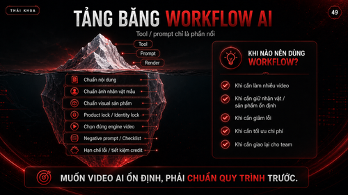 TRẠM SÁNG TẠO 28.05 WORKSHOP AI VIDEO WORKFLOW page 38.png