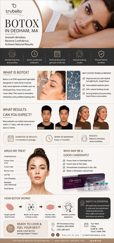 Botox Dedham for Natural-Looking Facial Rejuvenation.jpg