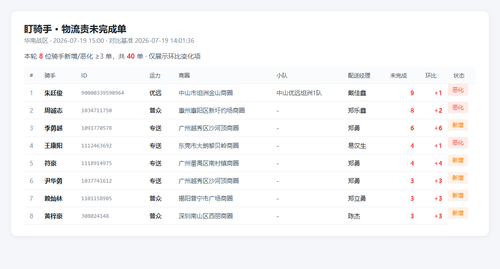 dqs 20260719 1500.png