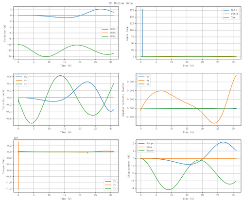 rb motion overview.png