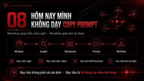 TRẠM SÁNG TẠO 28.05 WORKSHOP AI VIDEO WORKFLOW page 16.png