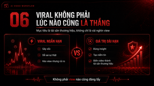 TRẠM SÁNG TẠO 28.05 WORKSHOP AI VIDEO WORKFLOW page 12.png
