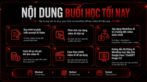 TRẠM SÁNG TẠO 28.05 WORKSHOP AI VIDEO WORKFLOW page 2.png