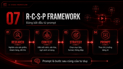 TRẠM SÁNG TẠO 28.05 WORKSHOP AI VIDEO WORKFLOW page 13.png