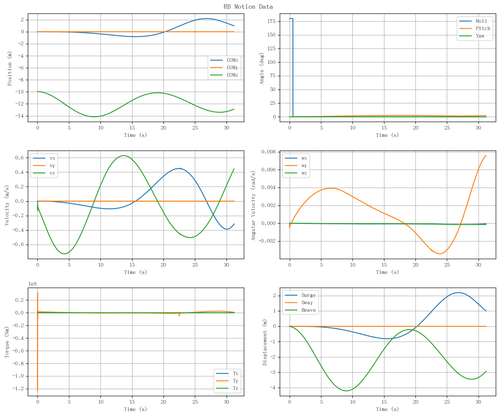 rb motion overview.png