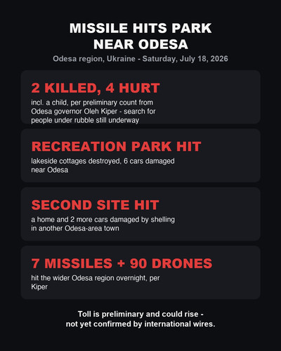 odesa amusementpark card.jpg