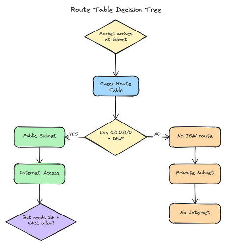 85ab0c958377.png