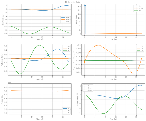 rb motion overview.png
