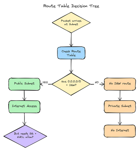 8129dfe058a0.png
