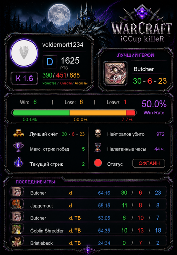 stats 1e87754f962f8c1a772e.png