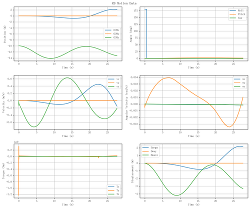 rb motion overview.png