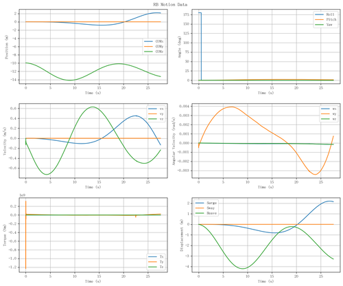 rb motion overview.png