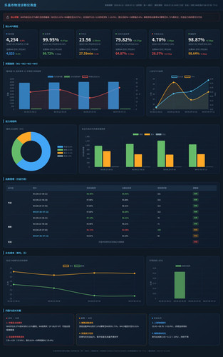 lechang dashboard robot.jpg
