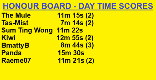 Honour Board Daytime updated.png