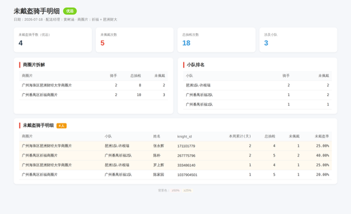 helmet 优远 2026 07 18.png