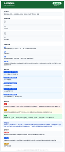 report 5194720934659205791.png