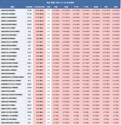 youyuan.png
