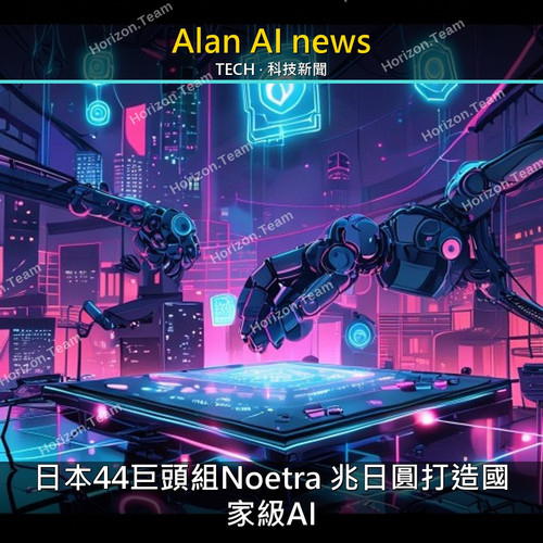 20260717 2200 科技新聞 post.jpg