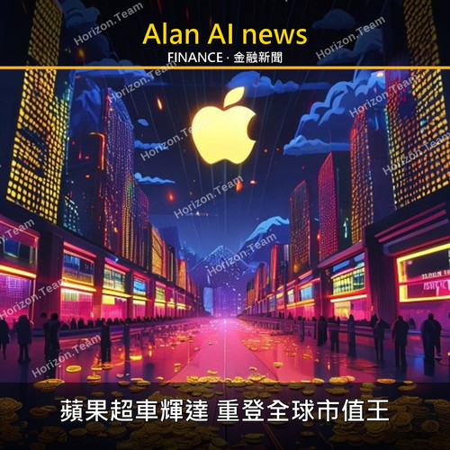 20260719 0100 金融新聞 post.jpg