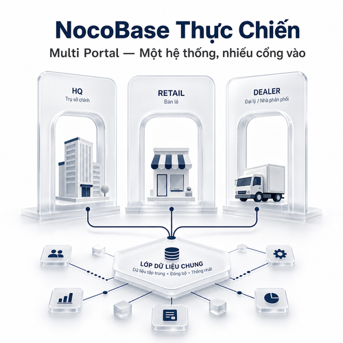 nb1 multiportal.png