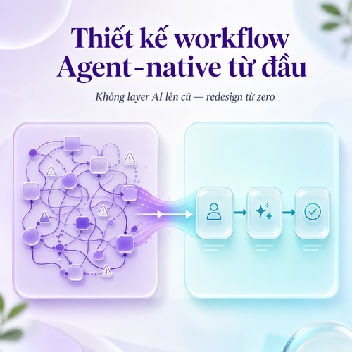 ox4 agentnative.png