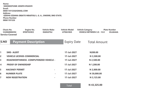 EBONYI VL3.png