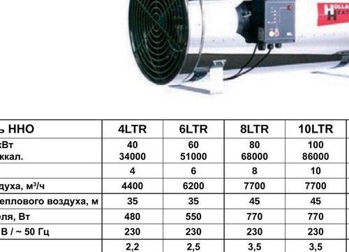 heater hho diesel.jpg