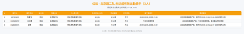 rider 优远 北京路二队 2000.png