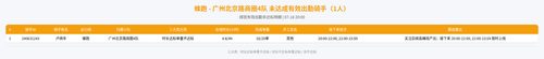 rider 蜂跑 广州北京路商圈4队 2000.png