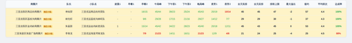 youyuan team screenshot.png