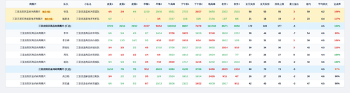 youxuan team screenshot.png