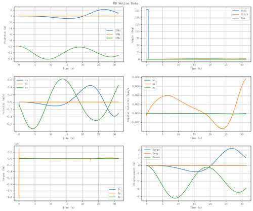 rb motion overview.png