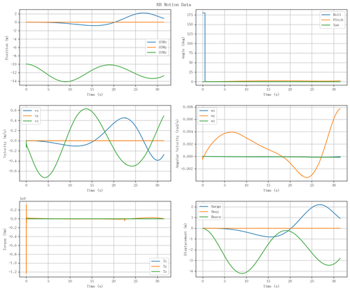 rb motion overview.png
