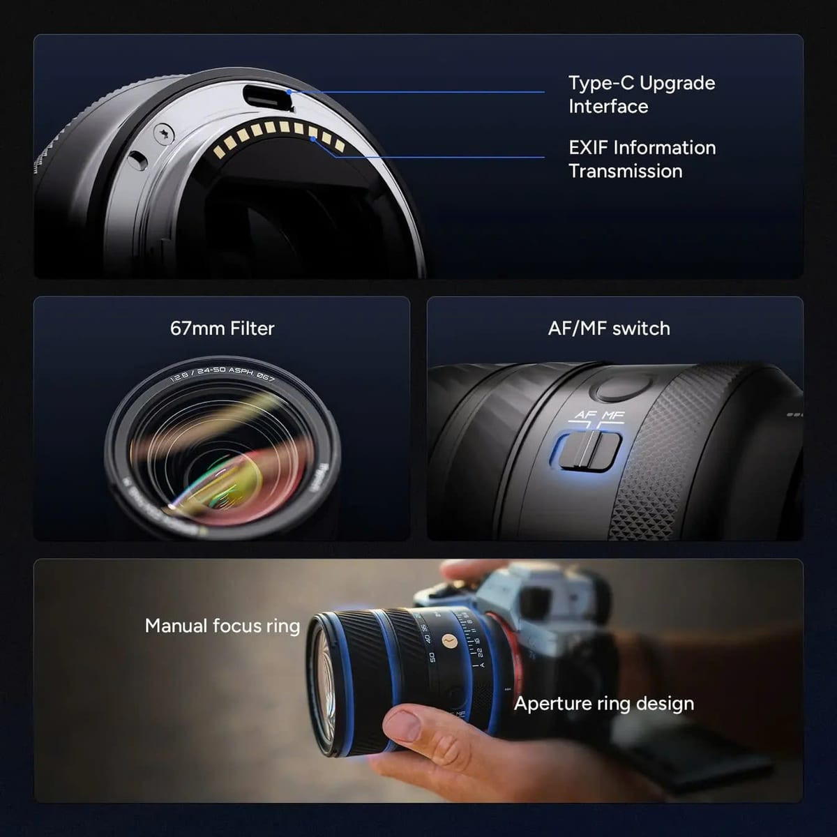 Ống kính Thypoch Voyager 24-50mm F2.8 gắn trên máy ảnh
