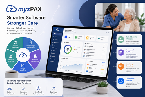 Smart SNF Workflow Management Tools | myzPAX.png