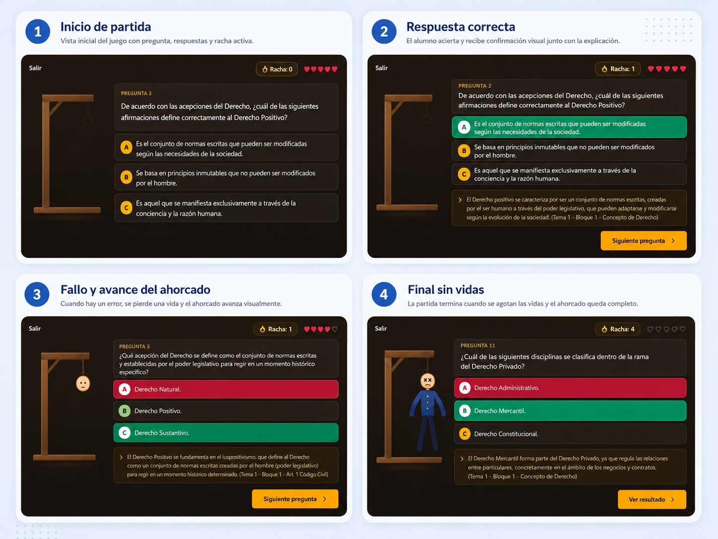 Juego del ahorcado aplicado a preguntas del temario
