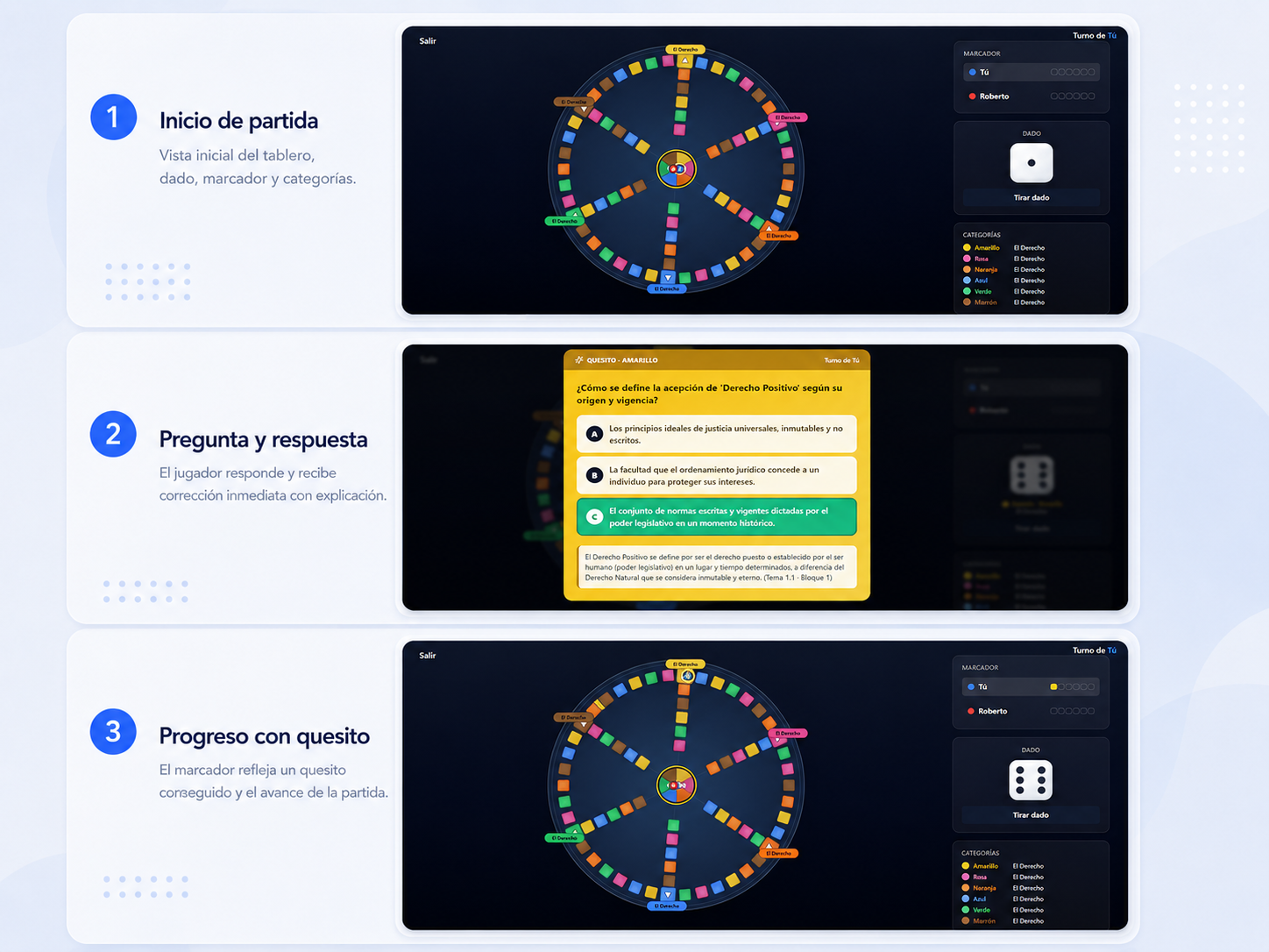 Juego de tablero Trivium con preguntas por categorías