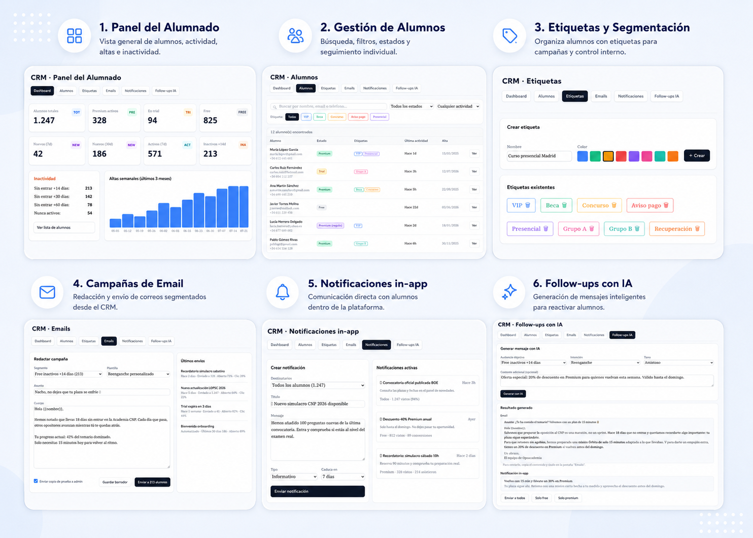 CRM de OpoAcademia con alumnos, etiquetas, campañas y follow-ups