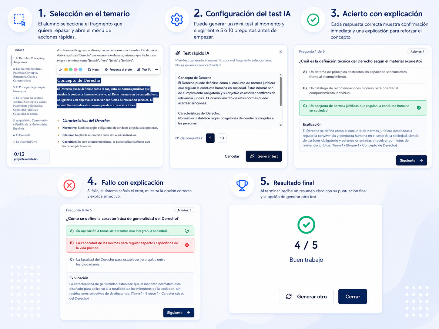 Generación de un test con inteligencia artificial desde un fragmento del temario