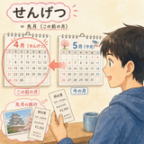 26. せんげつ — bulan lalu