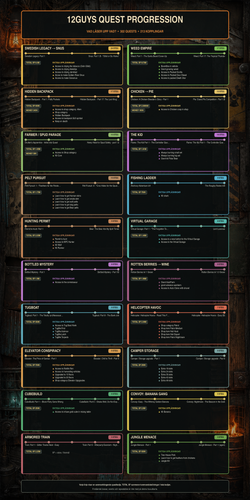 12G Quest Progression Map.png